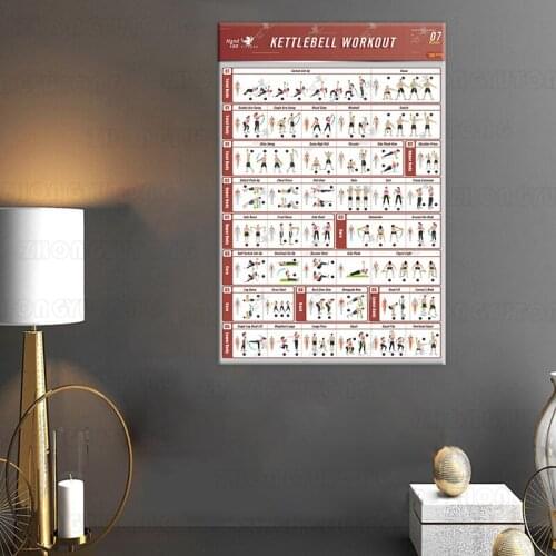 Kettlebell Workout Exercise Poster BodyBuilding Guide Fitness Gym Chart paintings canvas Prints Wall Art For Home Decor