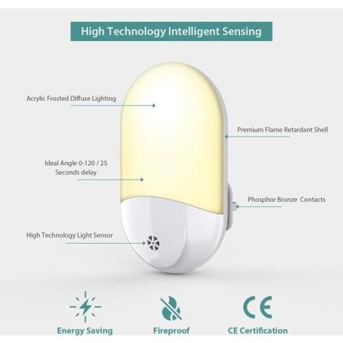 Light Sensor Control Mini LED Night Light for Dark Night Children Bedroom Bedside Lamp with EU/US/UK Plug Baby Sleeping Light