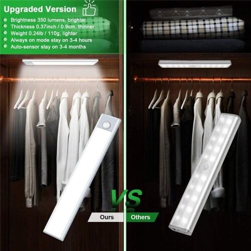 OEMG Lighting For Cabinets