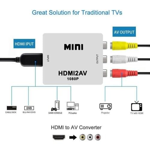 HDMI-compatible to RCA AV converter composite CVBS video adapter 2021 new B5N4