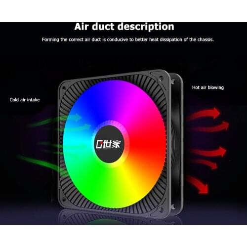 Gorgeous PC Case Fan FC120S LED Large 4 Pin Power Supply CPU Cooling Radiator for Household Computer Safety Parts