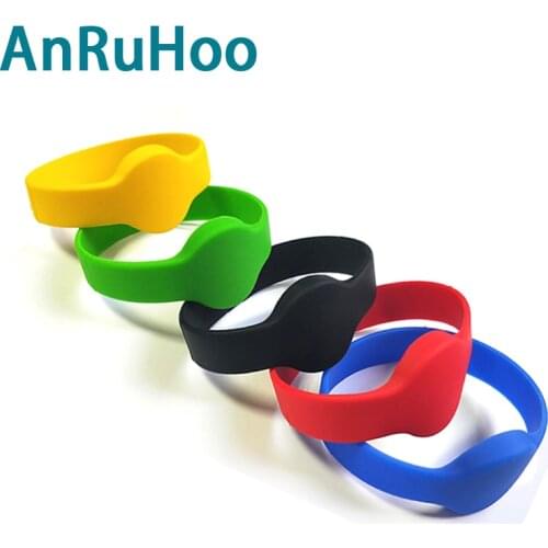 Anruhoo Magnetic Keys
