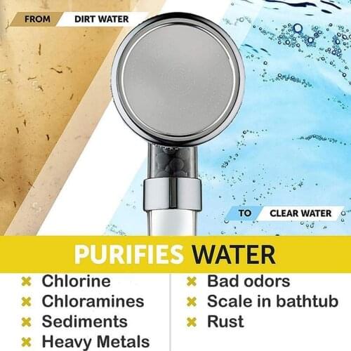 Home Magic Showerhead Shower head bathroom showerhead Filter Shower Bath Head Pressurized Shower Head Stainless Steel Round