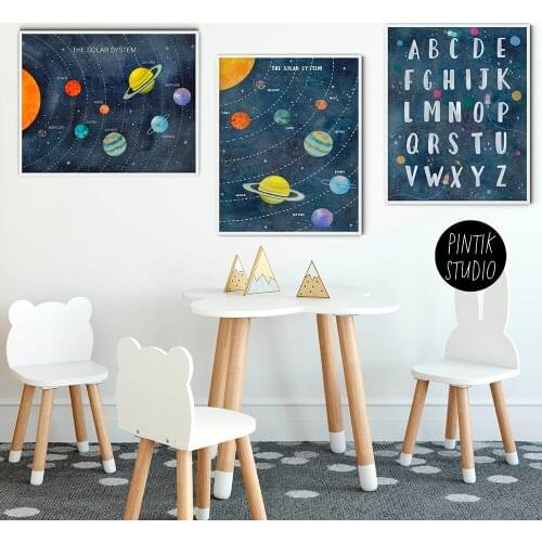Solar System Wall Art Earth Posters and Prints Swedish Space Children ABC Decoration Picture Space Poster for Bedroom Home Decor