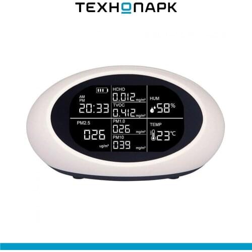 Даджет Spectrum Analyzers