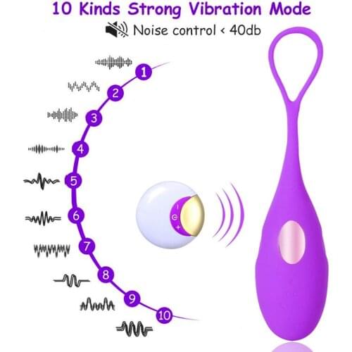 Usb Vibrating Egg Remote Control Kegel Balls Vaginal Medical Silicon Tight Exercises Training Kegel Simulator G Spot Love Egg