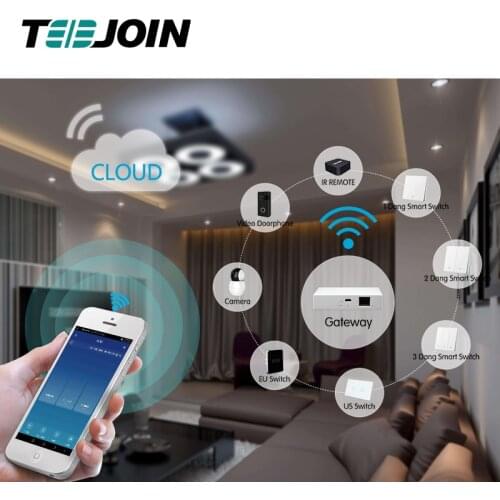 Системы управления умным домом TEEJOIN China At AliExpress