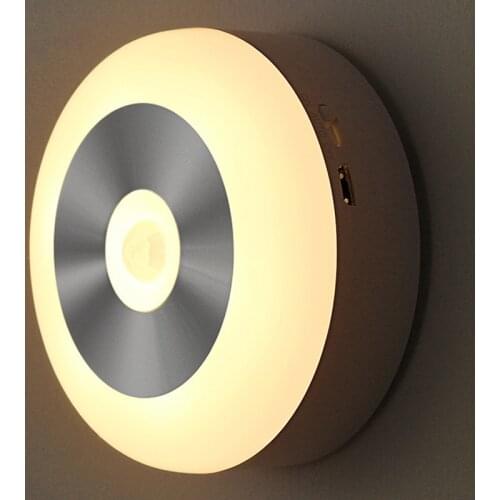 NEW SCENERY LED Bulbs