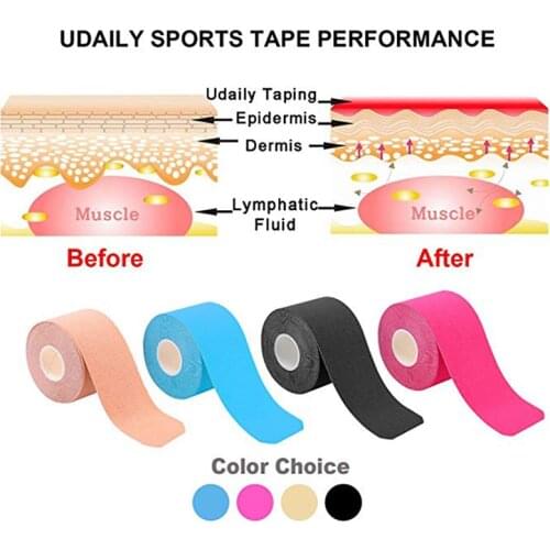 Самофиксирующиеся бинты MOONBIFFY China At AliExpress