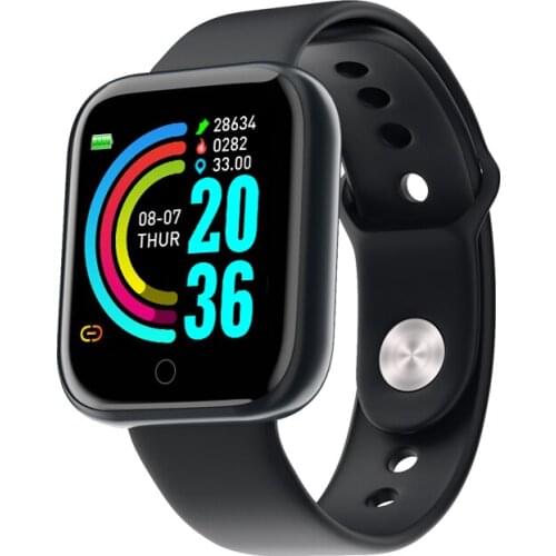 Kuddly Fitness Bracelets