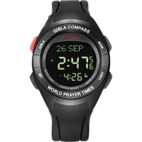 Наручные часы с компасом eBuylives China At AliExpress