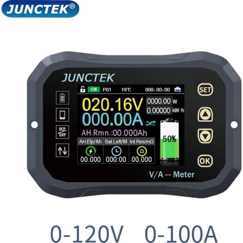Cabzty Current Measuring Instruments