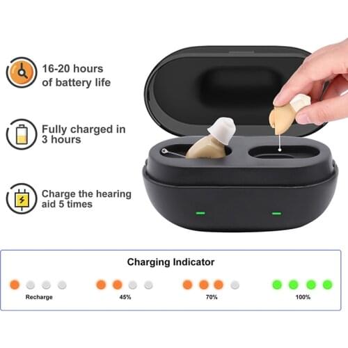 Mini Portable Hearing Aid Rechargeable In Ear Headphones Sound Amplifier For Elderly Deafness Adults Left Right Digital Ear Aids