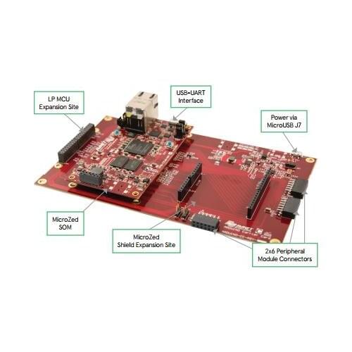 Aes--cc-microzed MicroZed SoM Development Board compatible Rduino