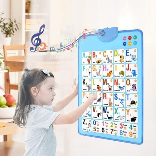 Cognitive toys Electronic Interactive Alphabet Wall Chart, Talking ABC & 123s & Music Poster Educational Toy for Toddler Kids