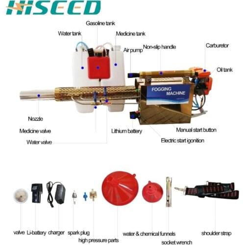 Portable thermal fogging machine fumigation fogger for controlling