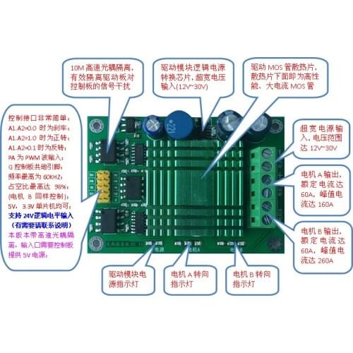 Motor Drive Module DC Motor Drive 60A Dual High-power H-bridge Optocoupler Isolation