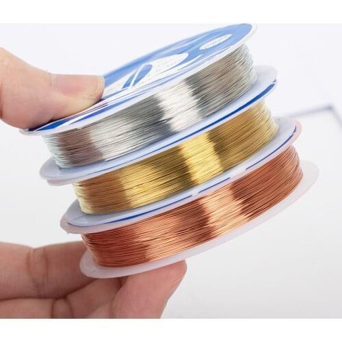 On A Roll Jewelry Making