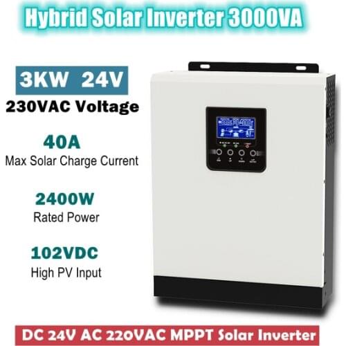 TERRIFIC Solar Panels