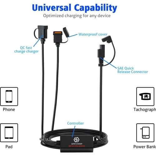 SAE version with dual USB Port 12V Waterproof Motorcycle Handlebar Charger Quick Charger 3.0 with Smart chip safety device