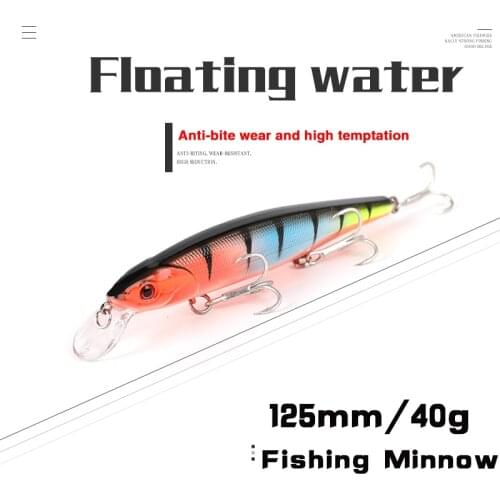 Fishing Lure Minnow 125mm/40g Big Wobblers Crankbaits Hard bait Artificial Hooks 3D Eyes Sinking Minnow Fake Bait for fishing