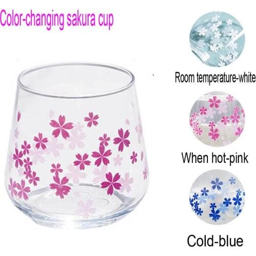 Ins cherry glass home office hot and cold color changing cup Japanese breakfast milk juice cup transparent water cup