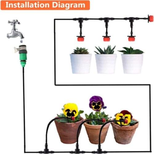 82ft Micro-Drip Irrigation Kits Garden Irrigation kit, 1/4 inch Blank Distribution Tubing Irrigation Sprinkler System Kit DIY