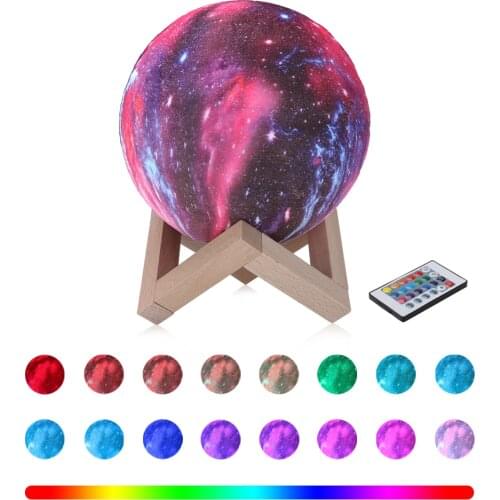 Светодиодные лампы HAWBOIRRY China At AliExpress