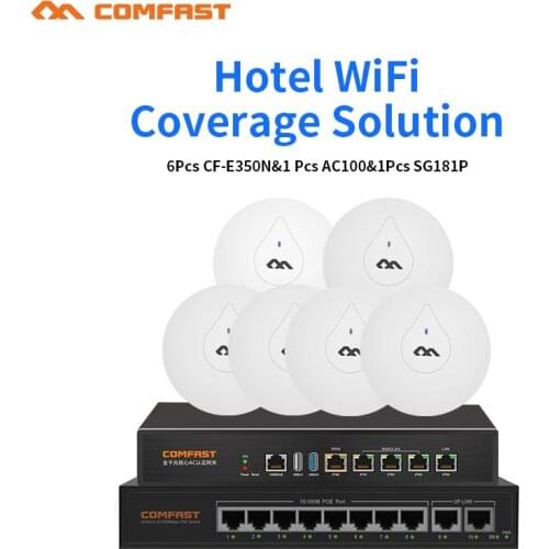 2.4G Seamless Wifi AC Management Router With Powerful Ceiling AP Poe Switch for Restaurant and shop Comfast Wireless Wifi Cover