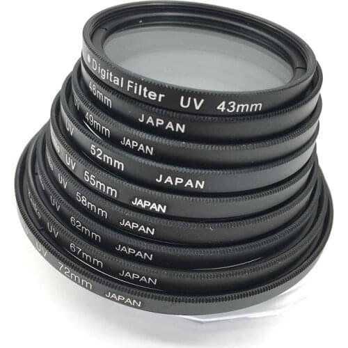 GEONYIEEK Lenses