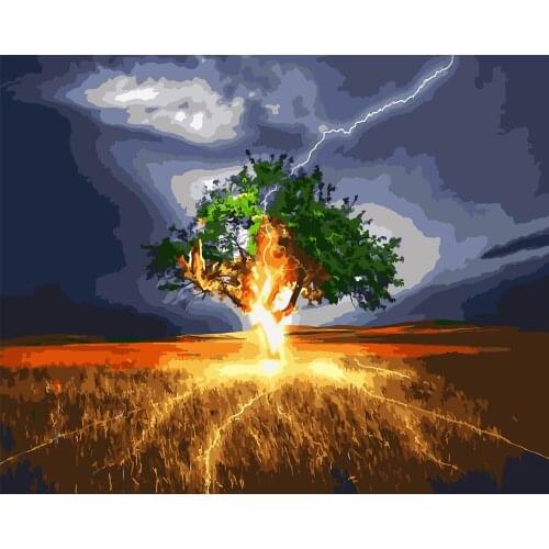 WEEN Paintings By Numbers For Kids