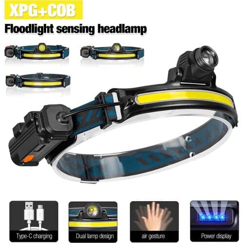 WAKYME LED Headlamps