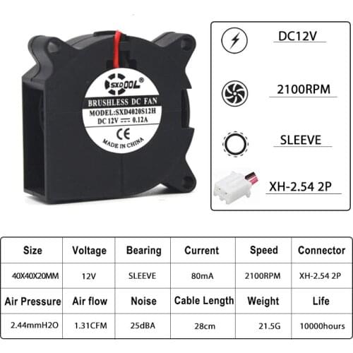 2Pcs 3D Printer Parts Cooling Cooler Fan SXDOOL 40mm 4cm Turbo Blower Fan DC 12V 0.08A 2pin dc Brsuhless 4020 40x40x20mm