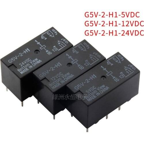 FGHGF Relay