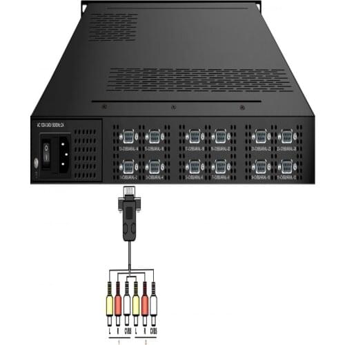 24 Channels Mpeg2 Encoder AV To DVB-C/T QAM RF Converter Modulator For Cable Tv Headend