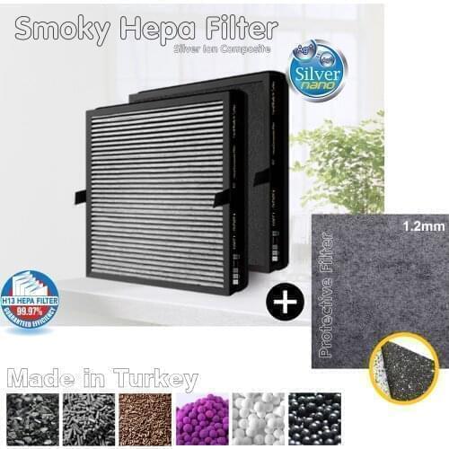 Sharp FZ-D50HF, FZ-D50DF Air Purifier Compatible HEPA Carbon Filter + Protective