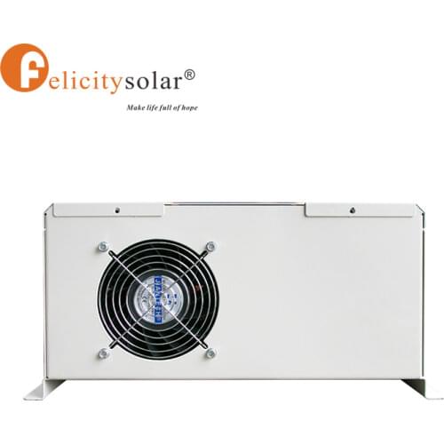 Felicitysolar Tool Parts