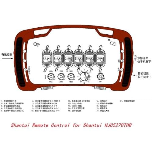 2020 Shantui SANY Putzmeister Zoomlion Pump Truck Wireless Concrete Pump HBC Remote Control Shantui HJC5270THB Made In China