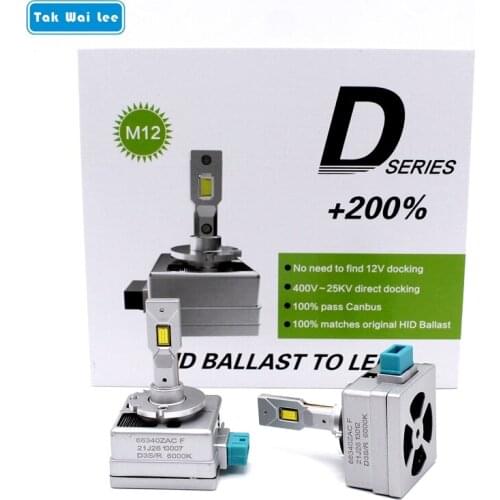 Tak Wai Lee Lamps For Cars