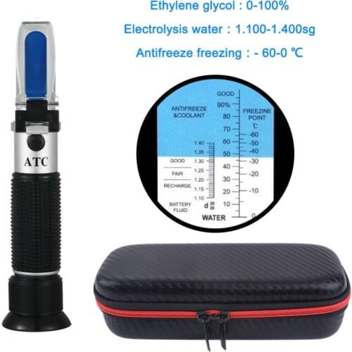 Yieryi Ethylene glycol tool Electrolysis water meter antifreeze Freezing point Ice point concentration detector refractometer