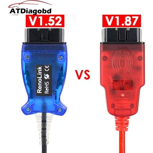 2020 Renolink V 1.87 OBD2 for ECU Programmer V1.52