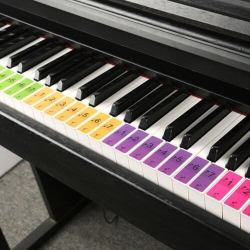 4pcs/pack Piano Keyboard Sound Name 88/61/54 Keys Stickers Electronic Keyboard Stickers Music Decal Label Note