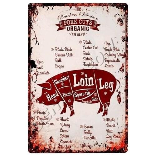 Cuts Butcher Guide Pork Beef Turkey Meat Collcetion Vintage Metal Poster Dinosaur Cuts Tin Sign Museum Butchers Shop Decor WY60