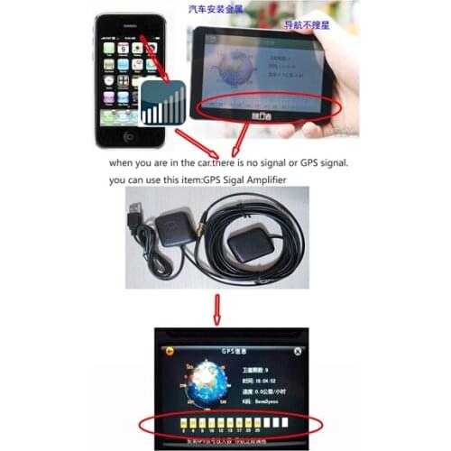 GPS Antenna Receiver Amplifier navigator Car External Repeater Amplifier gps receive+transmit for Phone car navigationwaterproof