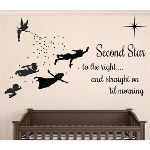 Neverland Decal Wall Decal, Quote Quote Vinyl Stickers Children Kids Room Decoration Bedroom Room Decoration