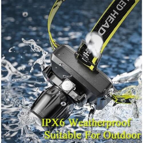 USB Rechargeable T6 Powerful Waterproof Headlight LED Headlamp Fishing Hunting Camping Head Lamp Flashlight By 18650 Battery