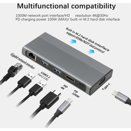 NVMe SSD Hub, USB C HUB Type C 3.1 to M.2 NVME NGFF HD 4K 1000M LAN 10Gbps M.2 SSD Case Enclosure USB C HUB Splitter for Macbook