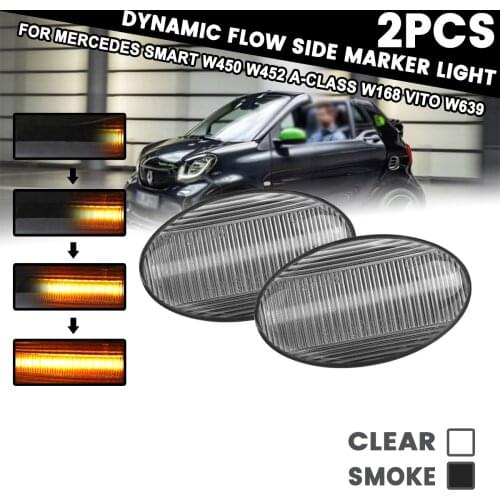 2Pcs Flowing Side Repeater Lamp Dynamic LED Side Marker Light 12V Panel for Mercedes Smart W450 W452 A-Class W168 Vito W639