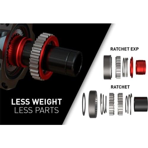 GOLDIX Bicycle Hubs