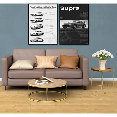 Toyota Supra Evolution poster wall art, JDM poster gift for man, Car Guys Gift, Car Lover, Car Enthusiast, Gift for Boyfriend
